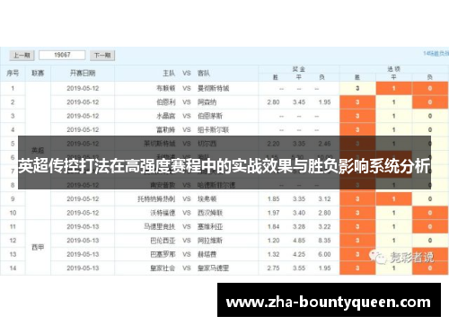 英超传控打法在高强度赛程中的实战效果与胜负影响系统分析