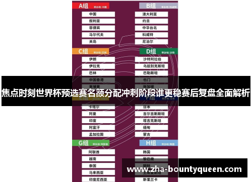 焦点时刻世界杯预选赛名额分配冲刺阶段谁更稳赛后复盘全面解析